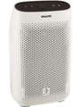 Philips AC1211/20 Price In India