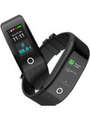 Lava BeFIT Price In India
