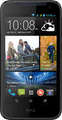 HTC Desire 310 1GB RAM Price In India