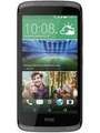 HTC Desire 526G Plus 8GB Price In India
