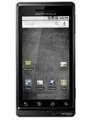 Motorola Droid X Price In India
