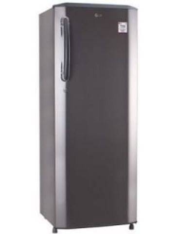b281bpzx price