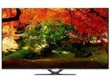 Skyworth 20E510 20 inch HD Ready LED Price In India